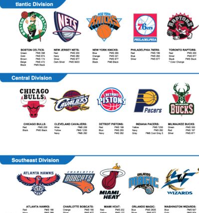 NBA最佳新秀一阵二阵出炉：卡斯尔、里萨谢在列