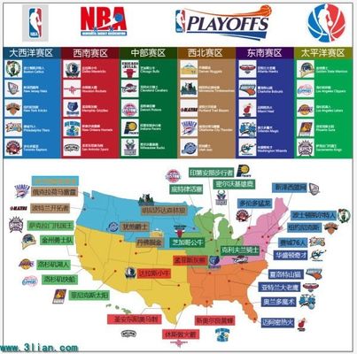 NBA自由球员市场还剩谁？官网评仍未签约9大目标：威少保罗在列